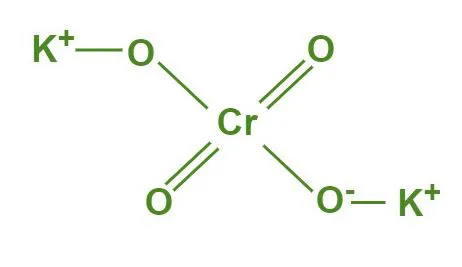 potcromate