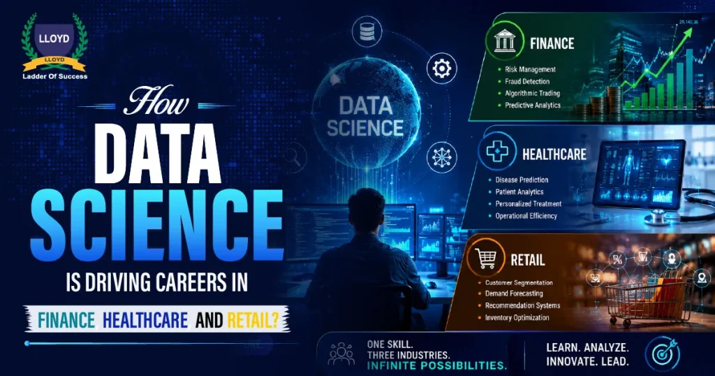 How Data Science is Driving Careers in Finance, Healthcare, and Retail?