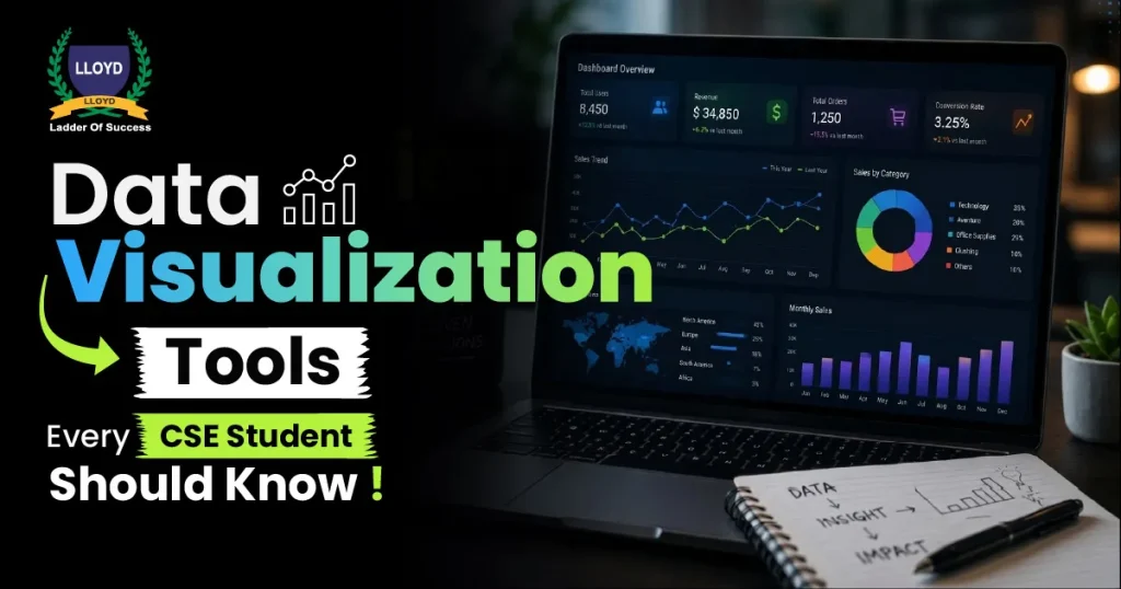 Data Visualization Tools Every CSE Student Should Know!