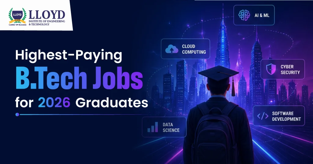 Highest-Paying B.Tech Jobs for 2026 Graduates