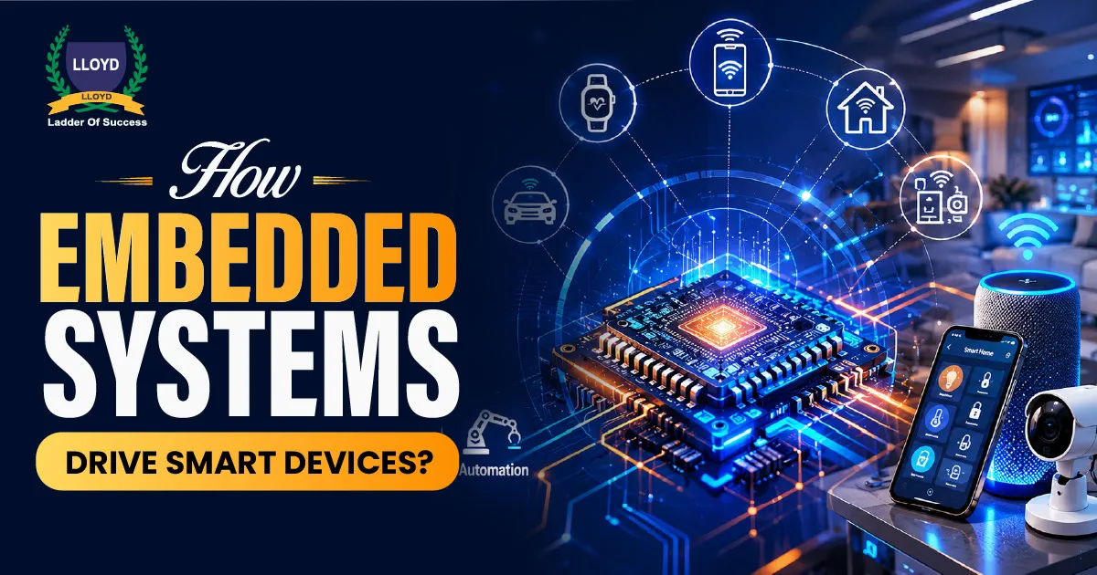 How Embedded Systems Drive Smart Devices?