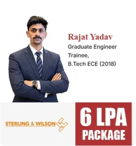 Rajat-Yadav