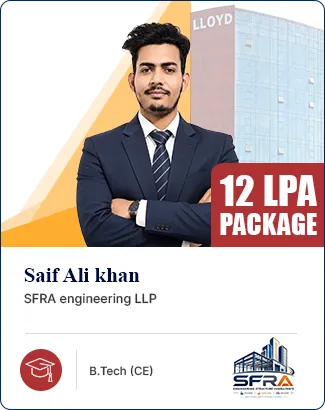 Saif-Ali-khan
